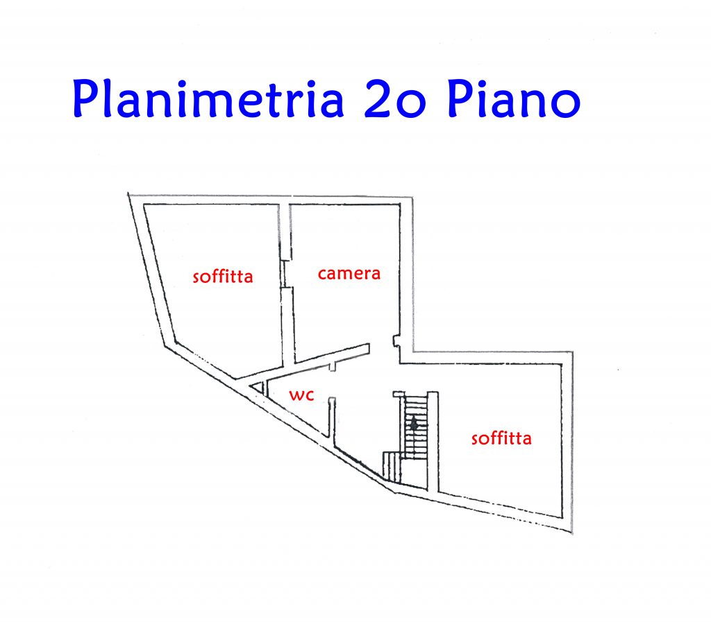 Planimetreia-2o-piano